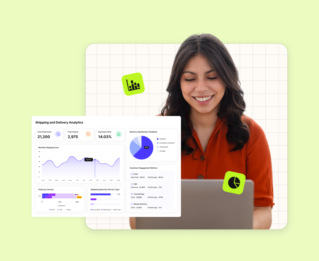 Shipping Data Analytics_ Ops Guide to Post-Purchase Performance in 2026