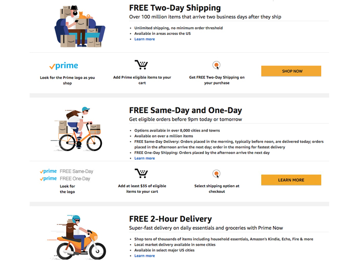 screenshot of amazon prime advantages including free and fast shipping