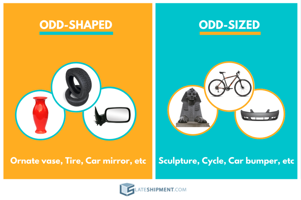 Odd-Shaped vs Odd-sized