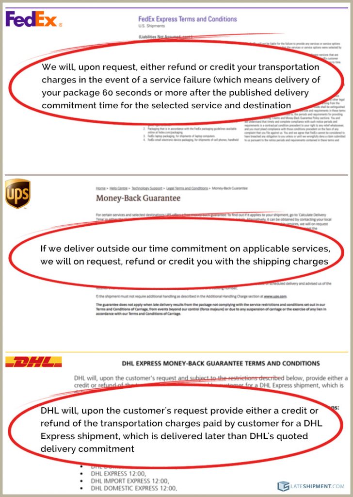 FedEx vs UPS vs DHL Money Back Guarantee