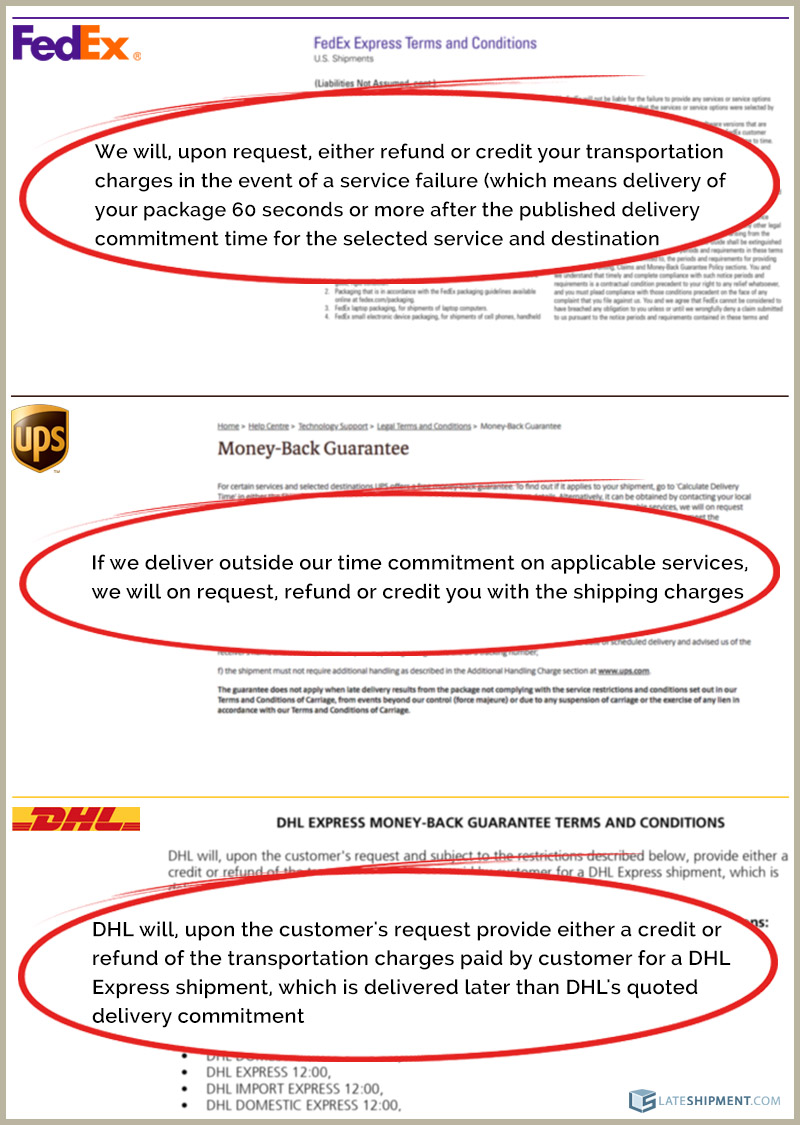 FedEx vs UPS vs DHL Money Back Guarantee 