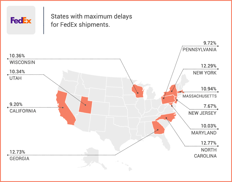 states facing the most number of delays with fedex during christmas 2018