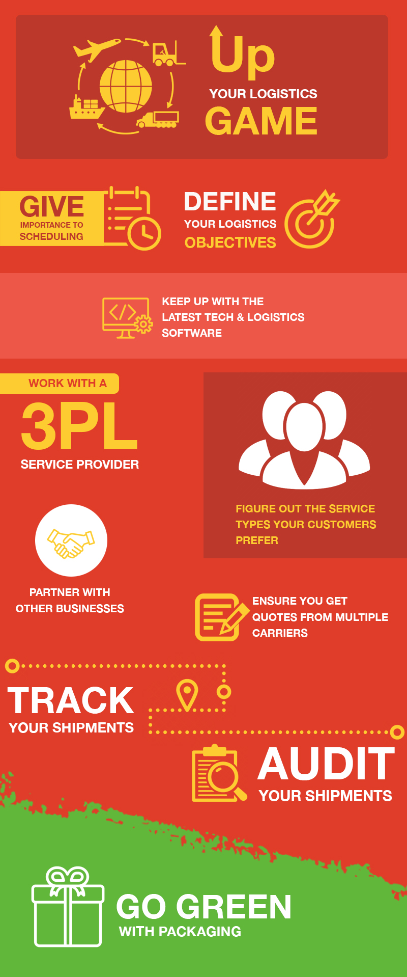Infographic of some logistics best practices