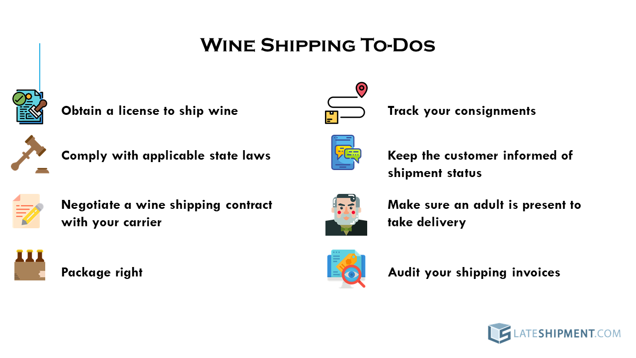 Infographic about shipping wine