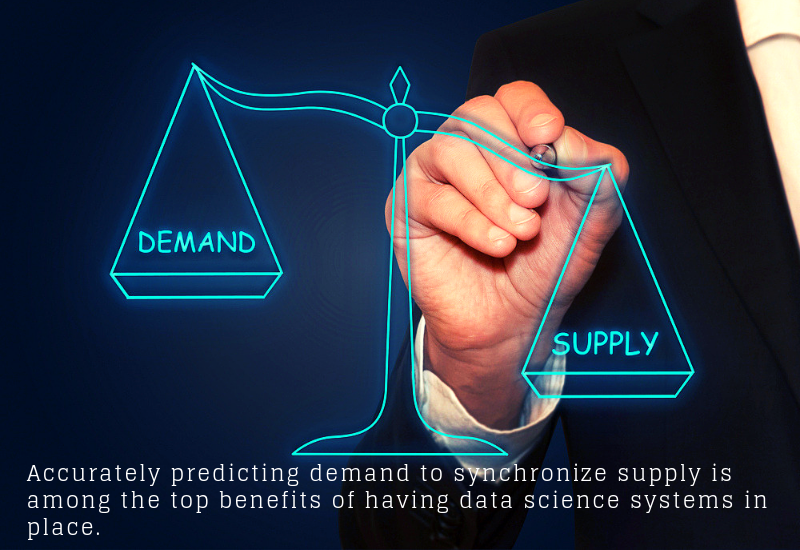 Predicting Demand to Synchronize Supply