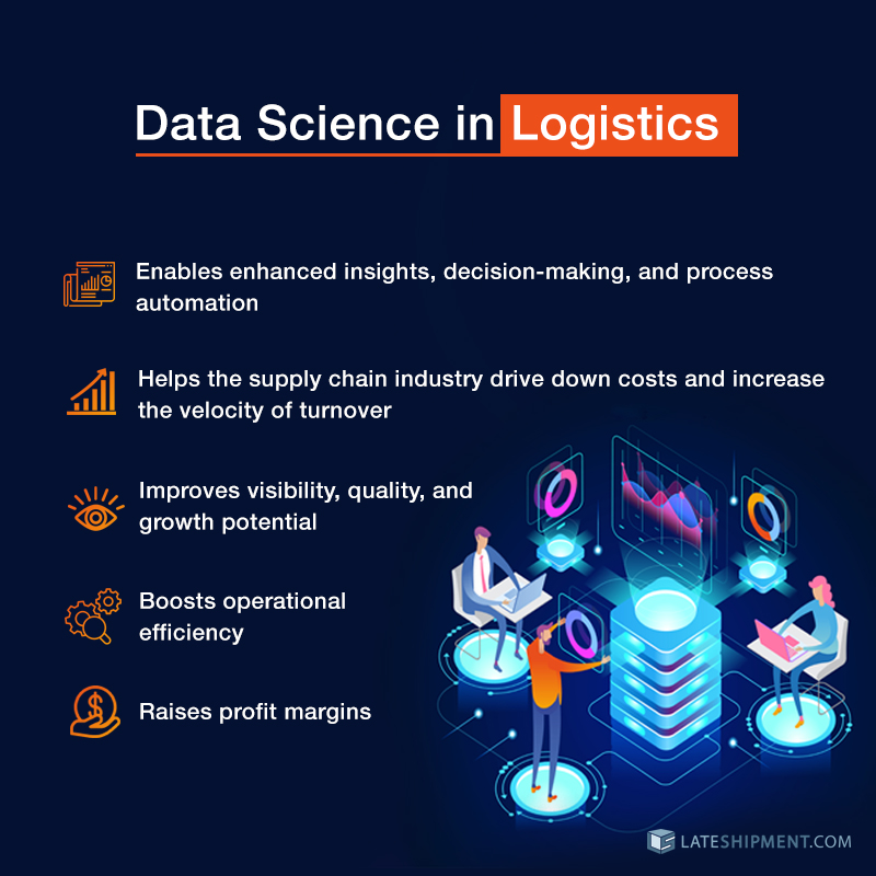 The benefits of data science to logistics