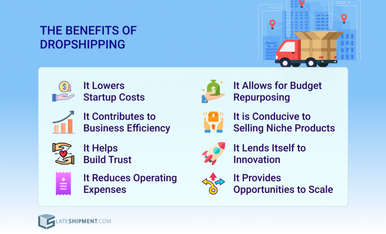 8 Ways Dropshipping is Empowering eCommerce Business | Lateshipment.com