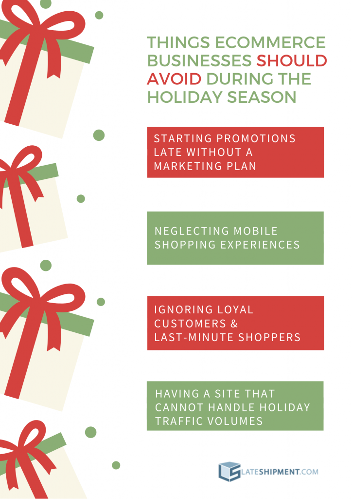 Things eCommerce Businesses Should Avoid During the Holiday Season Infographic