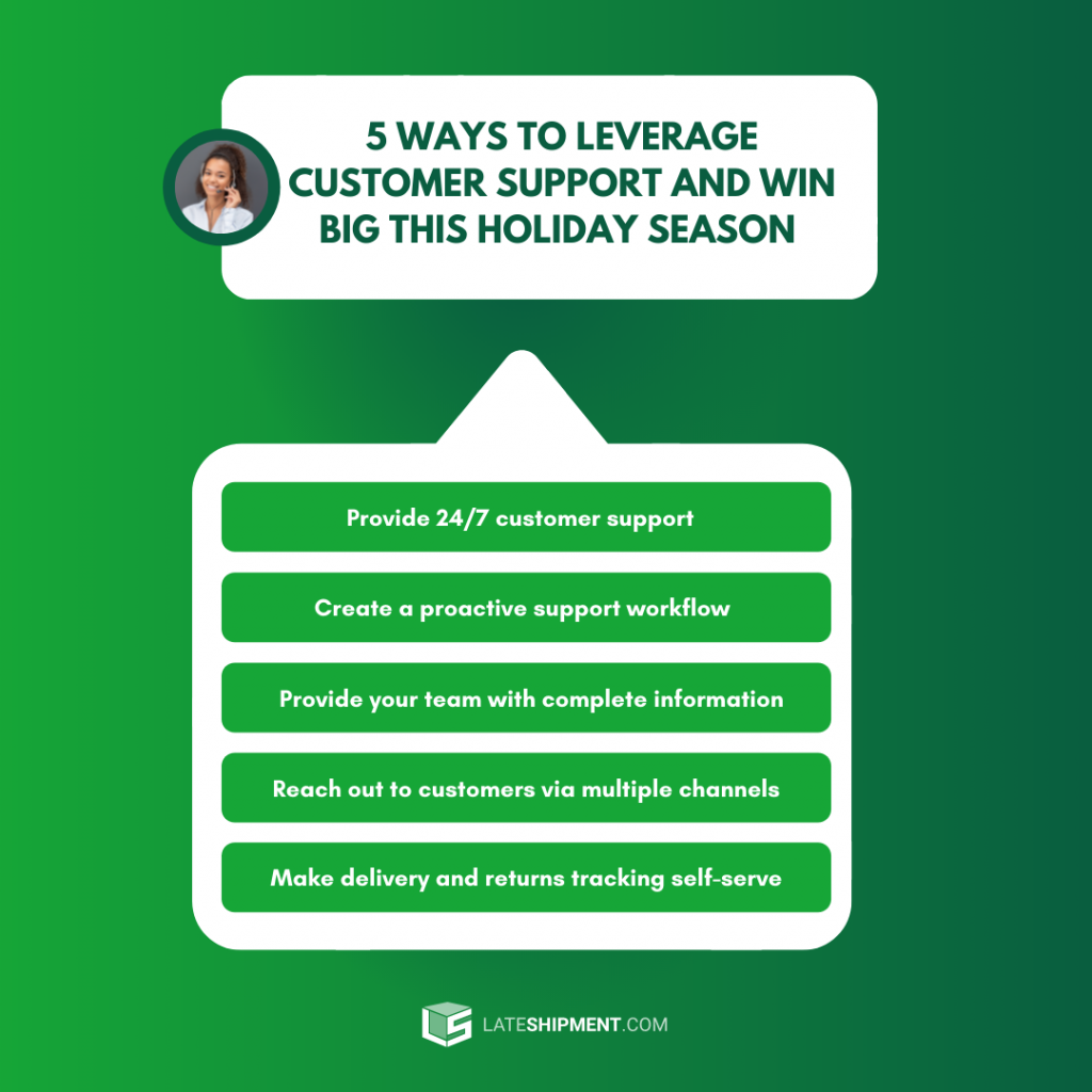 5 ways to leverage customer support and win big this holiday season