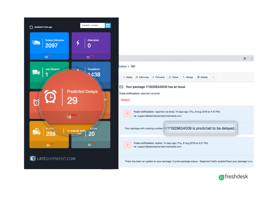 post-purchase integration - helpdesk