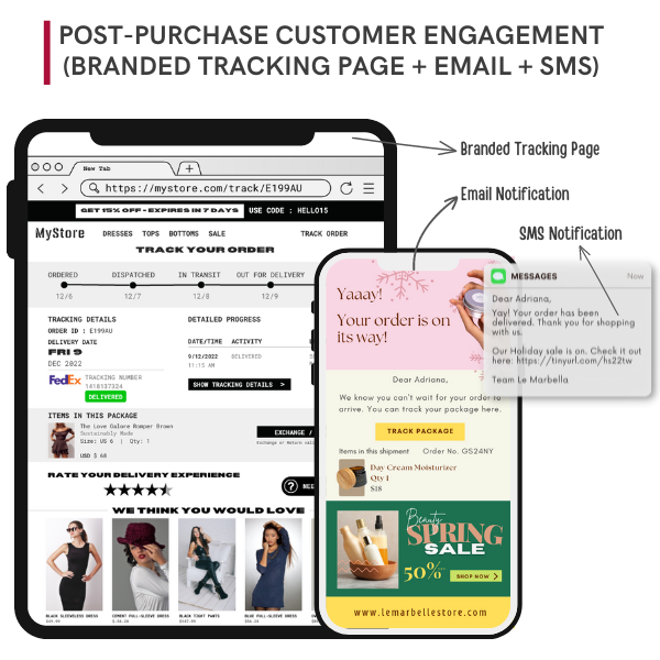 Post-purchase Customer Engagement to reduce support queries