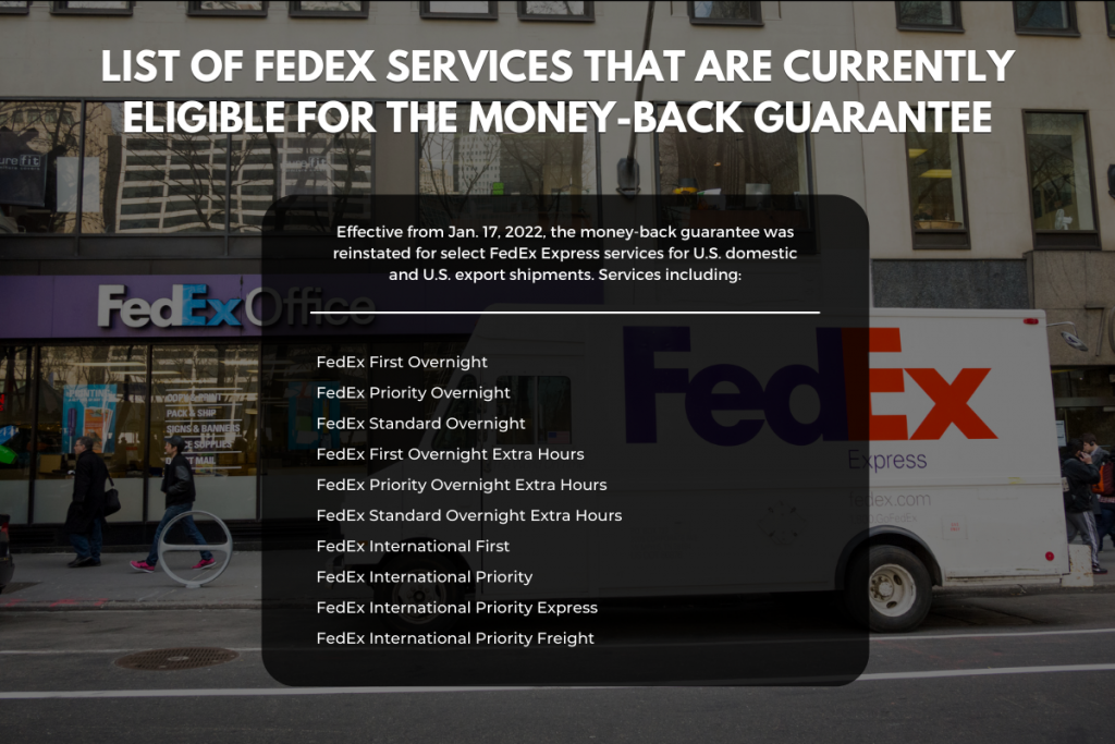 List of FedEx services that are currently eligible for money-back guarantee claims