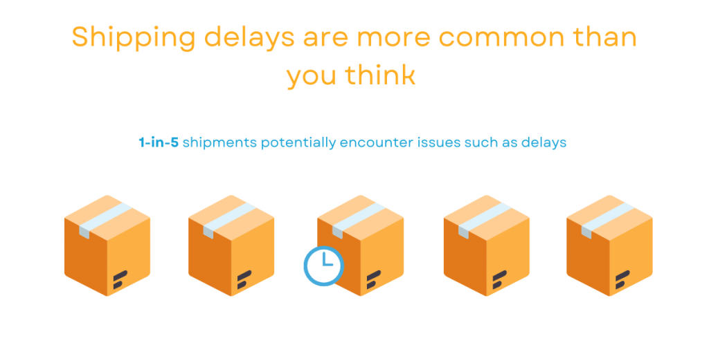 Shipping delays are more common than you think