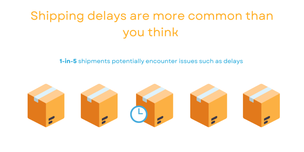 Shipping Delays 2024 - Asia Mareah