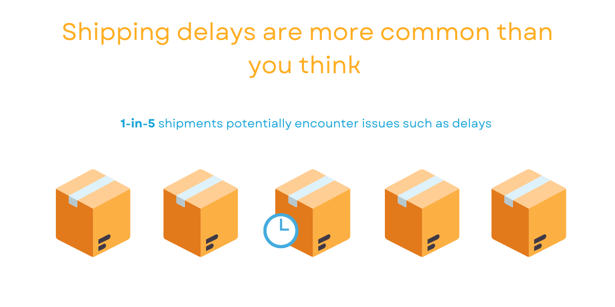 How to Deal With Shipping Delays Blog