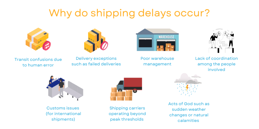 How to Deal With Shipping Delays Blog