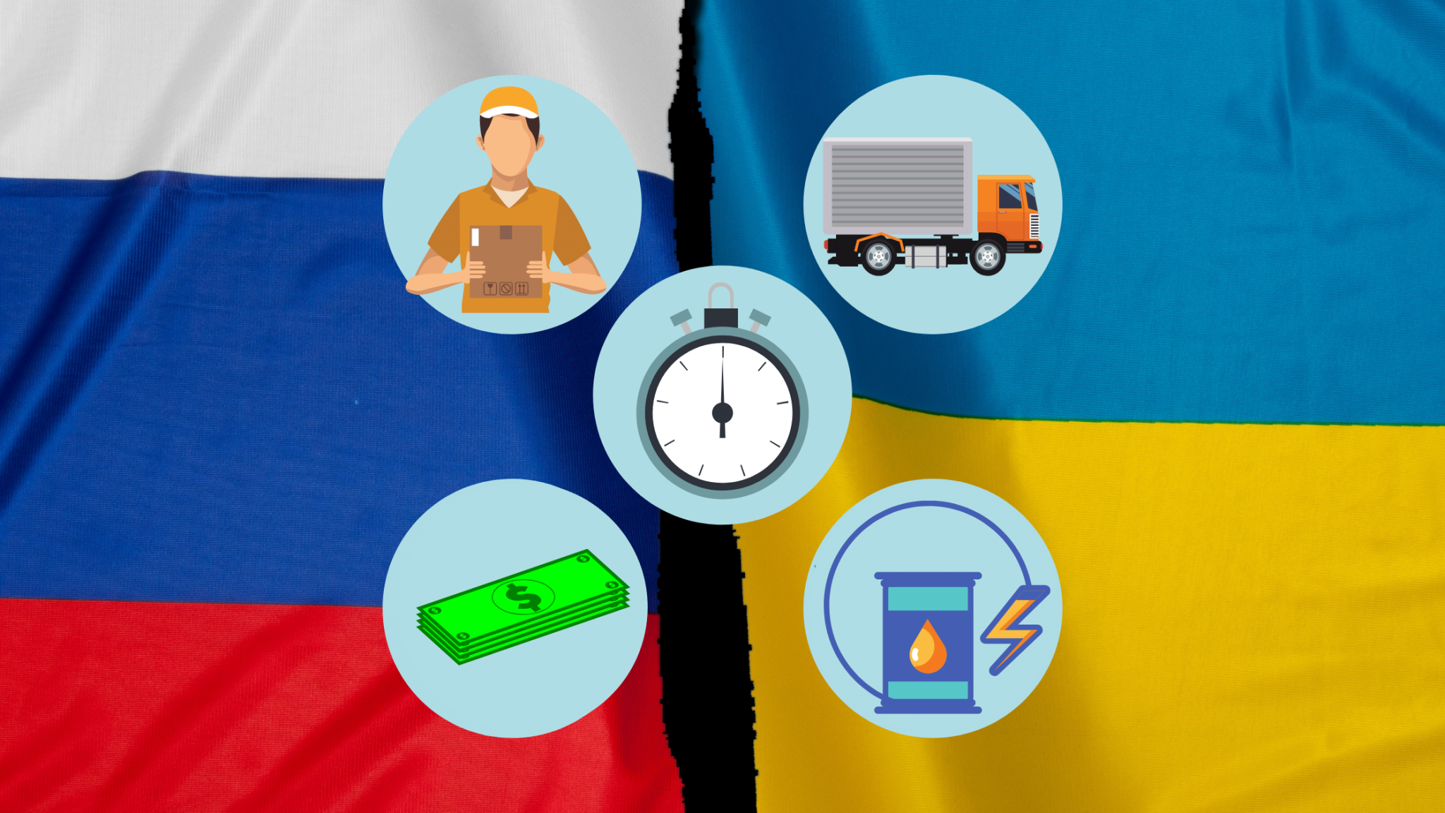 The Impact of the Russia-Ukraine War on E-commerce Shipping