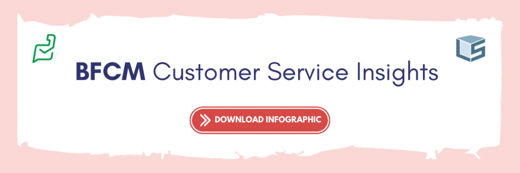 BFCM Customer Service Insights Infographic ad