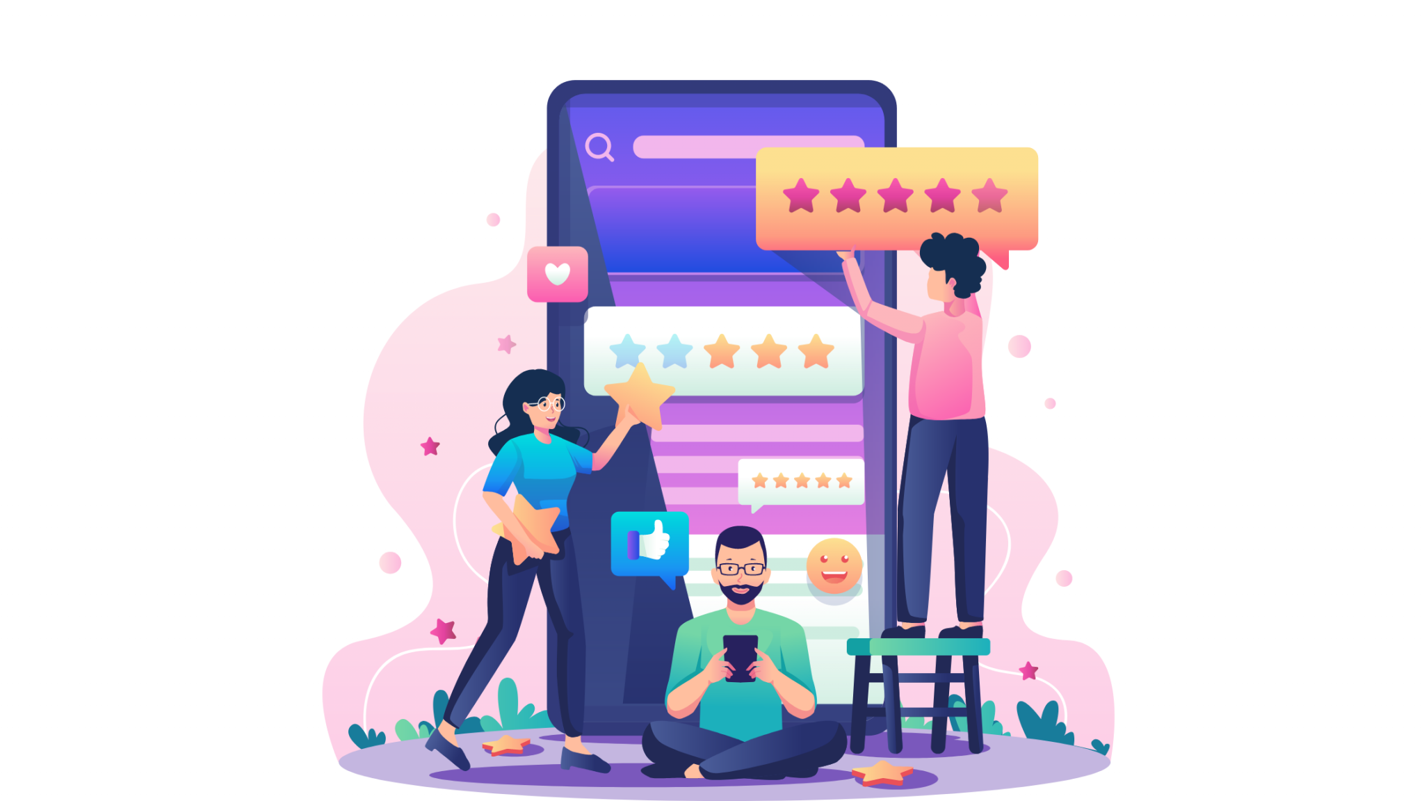 Customer experience and loyalty with Yotpo