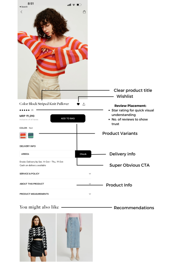 Structure of a Product Page