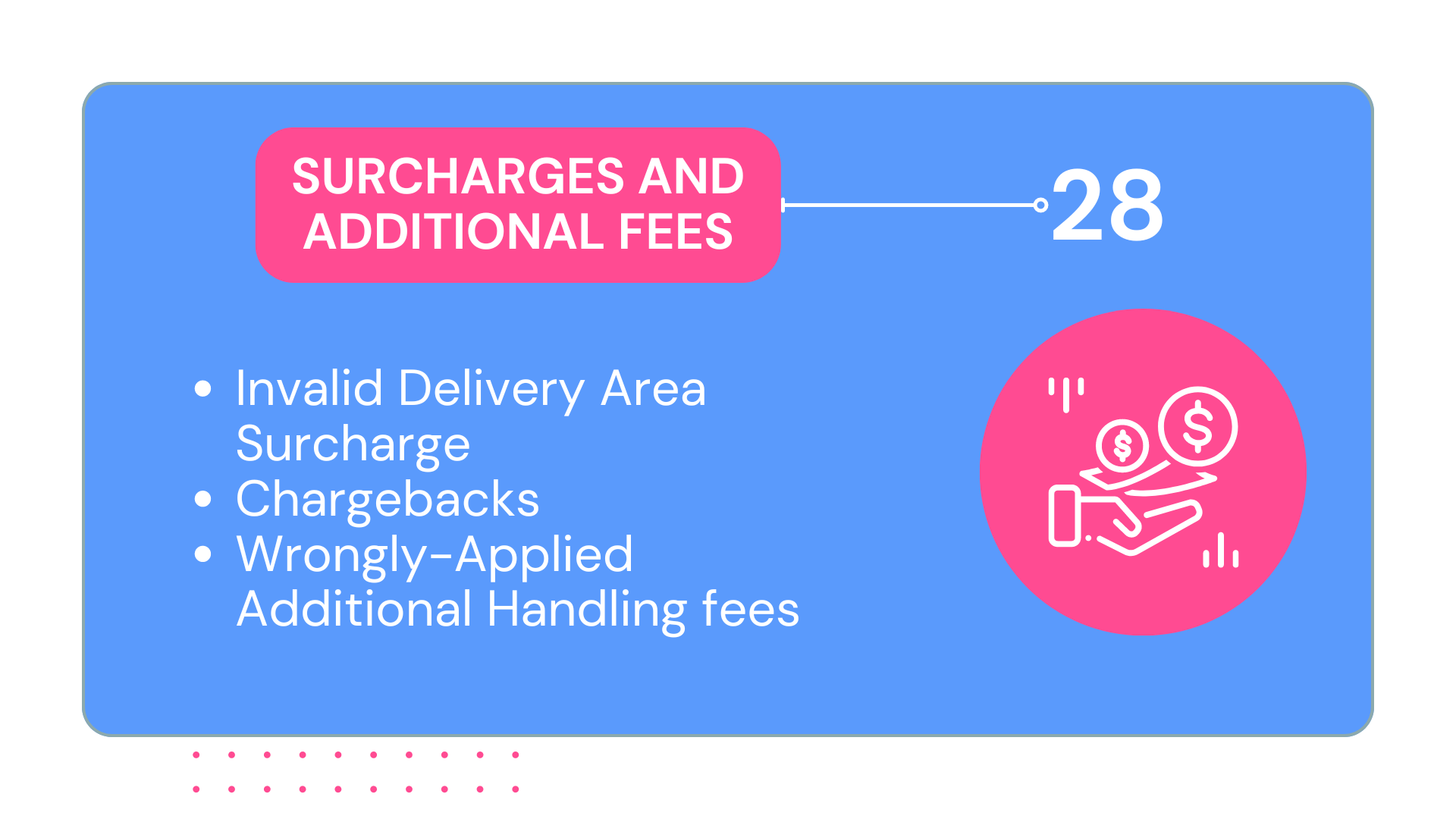 Surcharges and additional fees