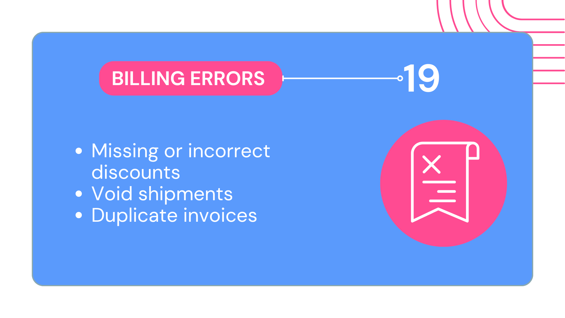 Billing errors