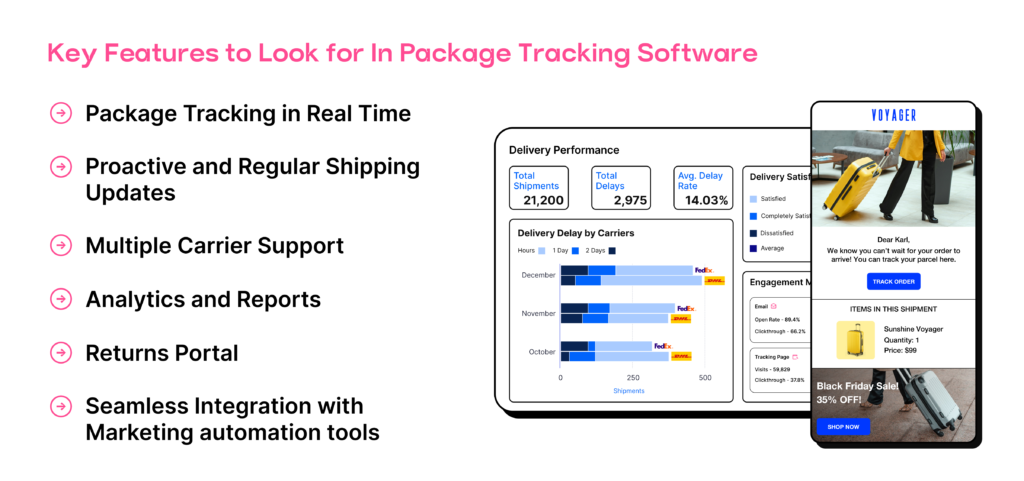 Features of the Best Package Tracking Software