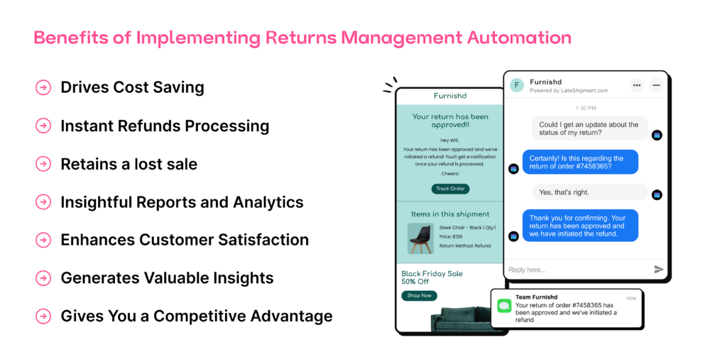 Benefits - Returns Management Automation