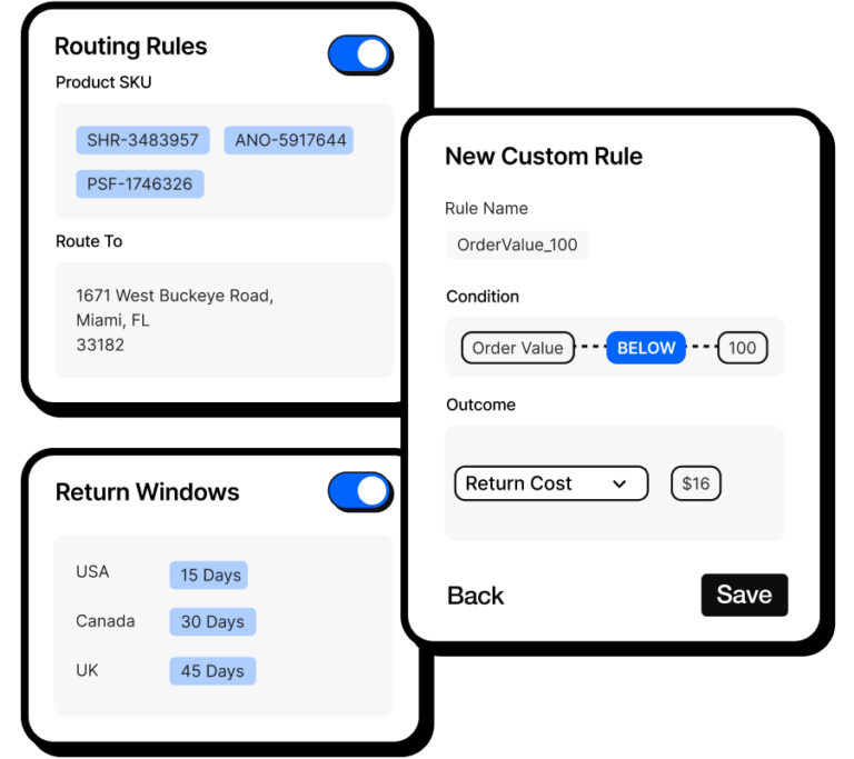 Custom return policies and routing rules