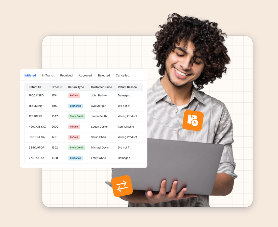 How to Evaluate a Returns Management Platform_ The Complete Buyer’s Guide for E-Commerce Brands